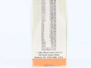 Nn3 Scale Micro-Trains MTL 15104 F&CC Florence & Cripple Creek Wood Box Car #588