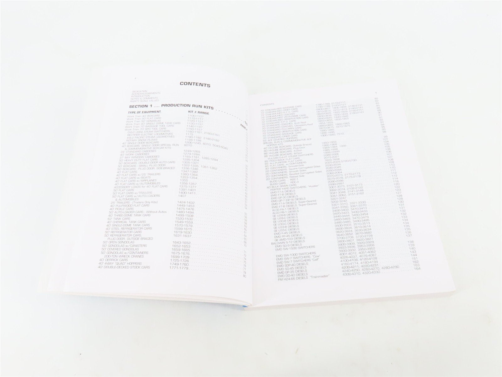 Standard Guide to Athearn Model Trains by Blaisdell & Urmston ©1998 SC Book
