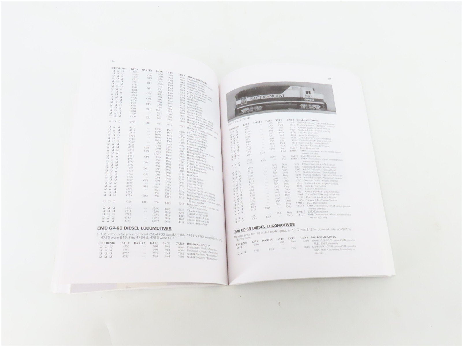 Standard Guide to Athearn Model Trains by Blaisdell & Urmston ©1998 SC Book