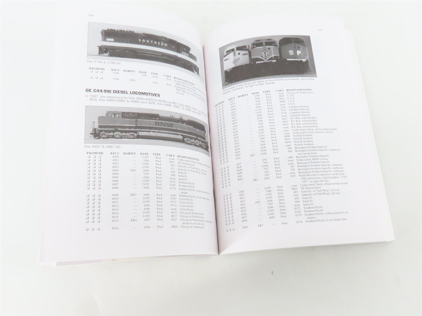 Standard Guide to Athearn Model Trains by Blaisdell & Urmston ©1998 SC Book