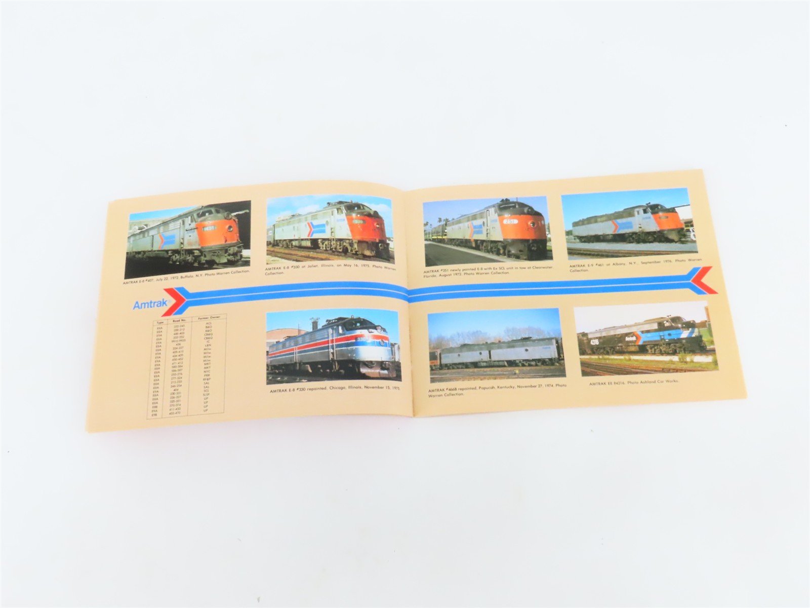 E Units: The Standard Bearer of America's Passenger Trains ©1988 SC Booklet