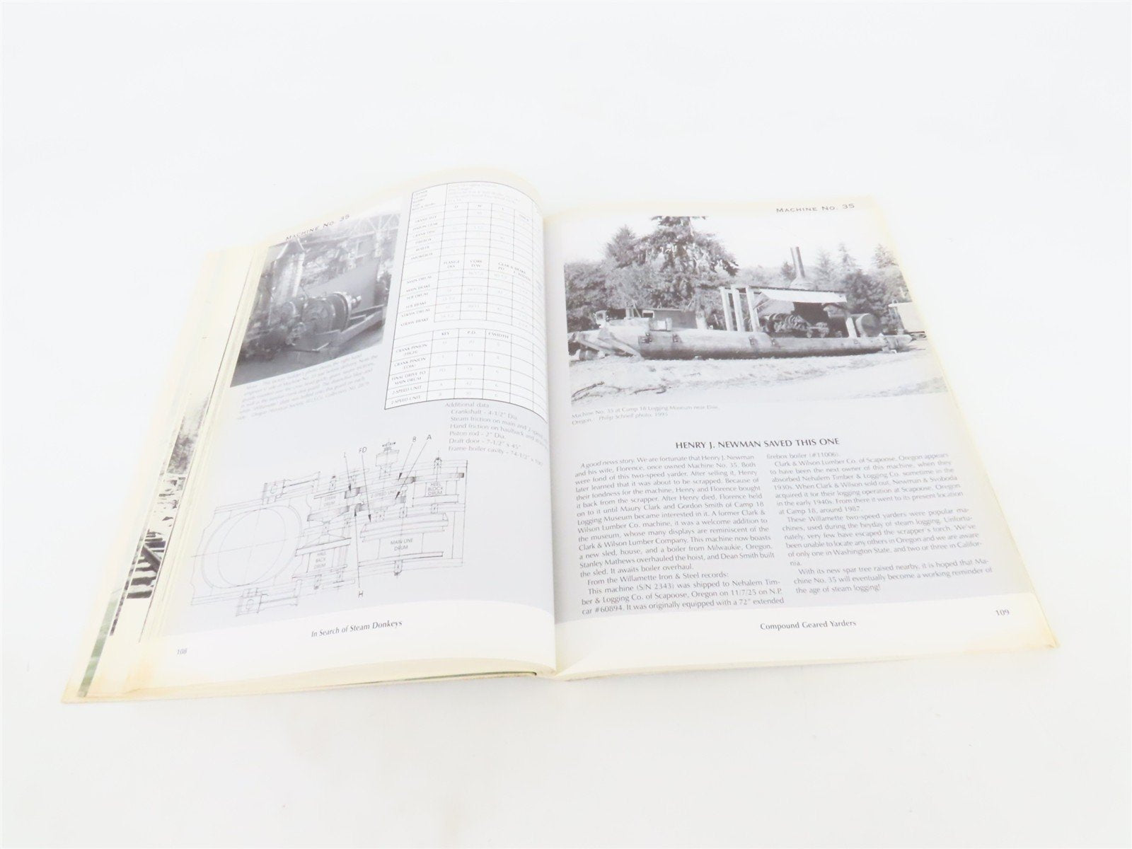 In Search of Steam Donkeys by Merv Johnson ©1996 SC Book