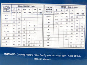 HO Scale JTT 96062 8