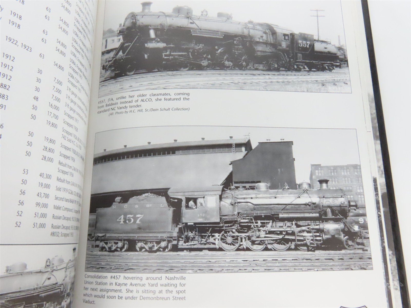 Nashville, Chattanooga & St. Louis: A History of The Dixie Line by Schult ©2002