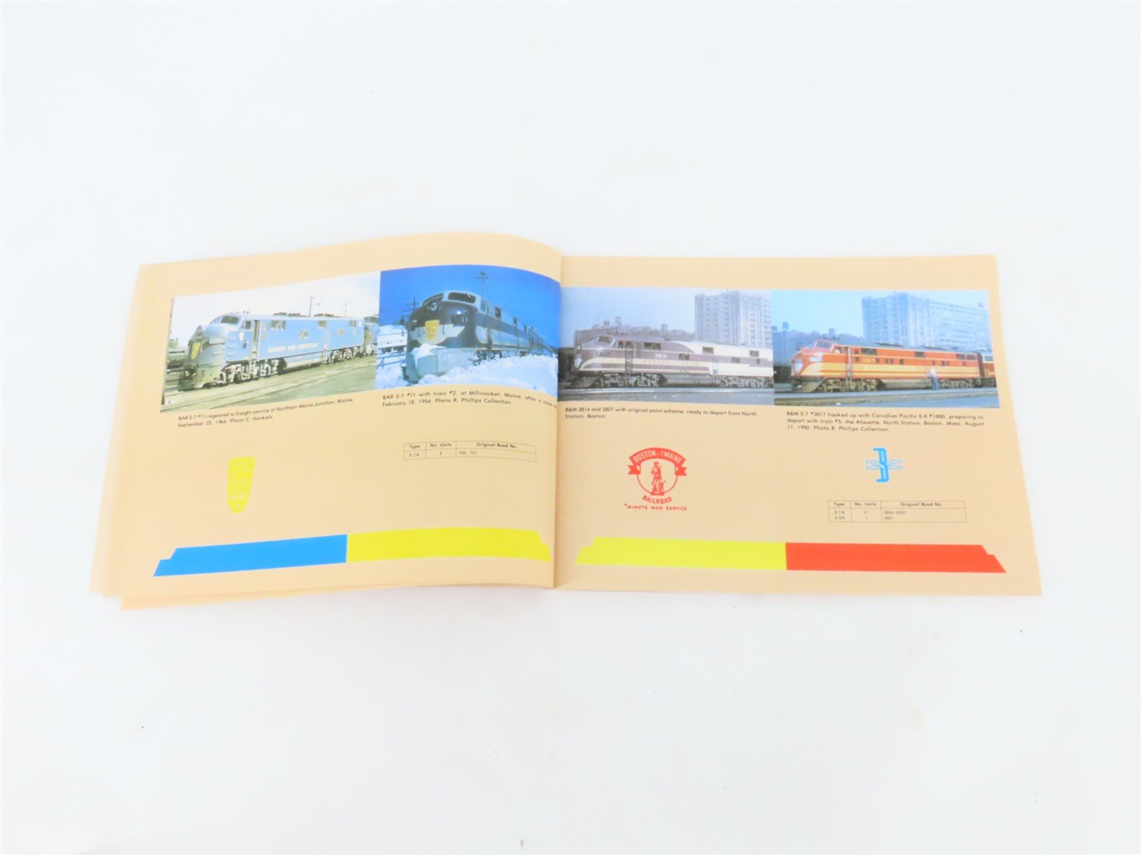 E Units The Standard Bearer of Passenger Trains by Henry Maywald ©1988