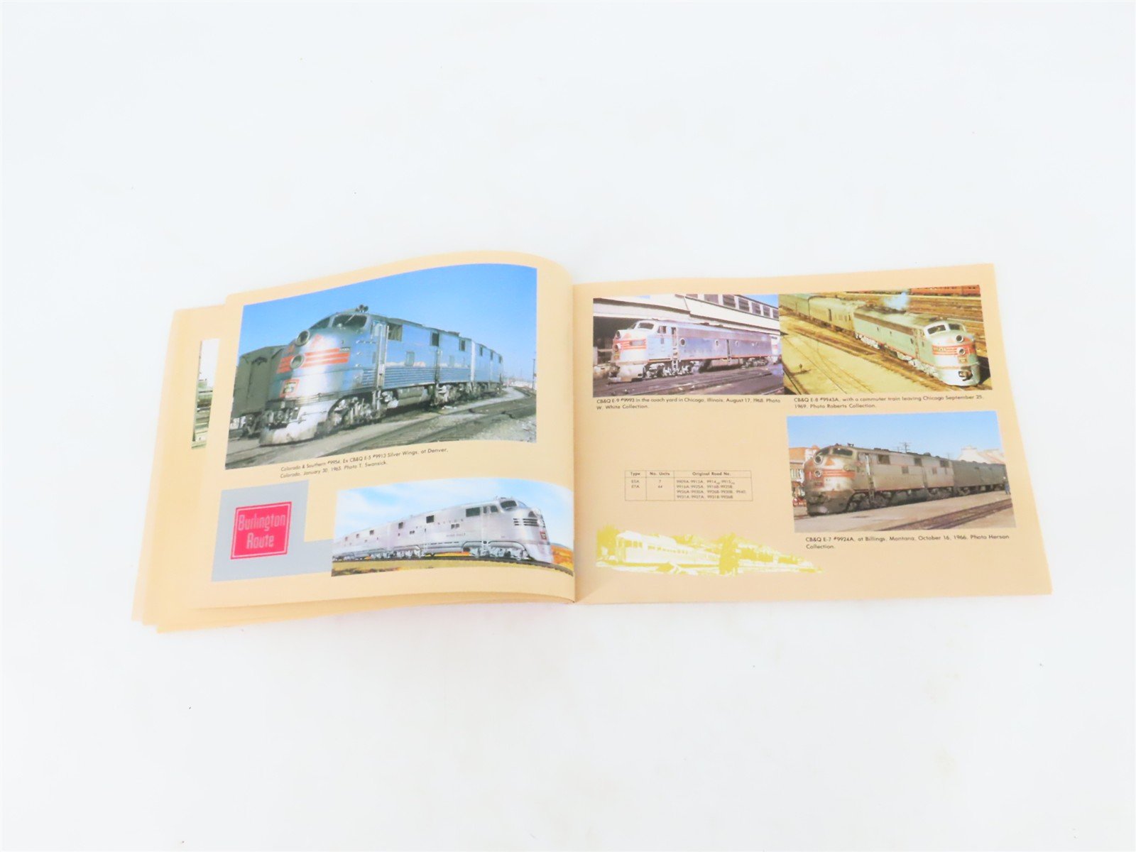 E Units The Standard Bearer of Passenger Trains by Henry Maywald ©1988