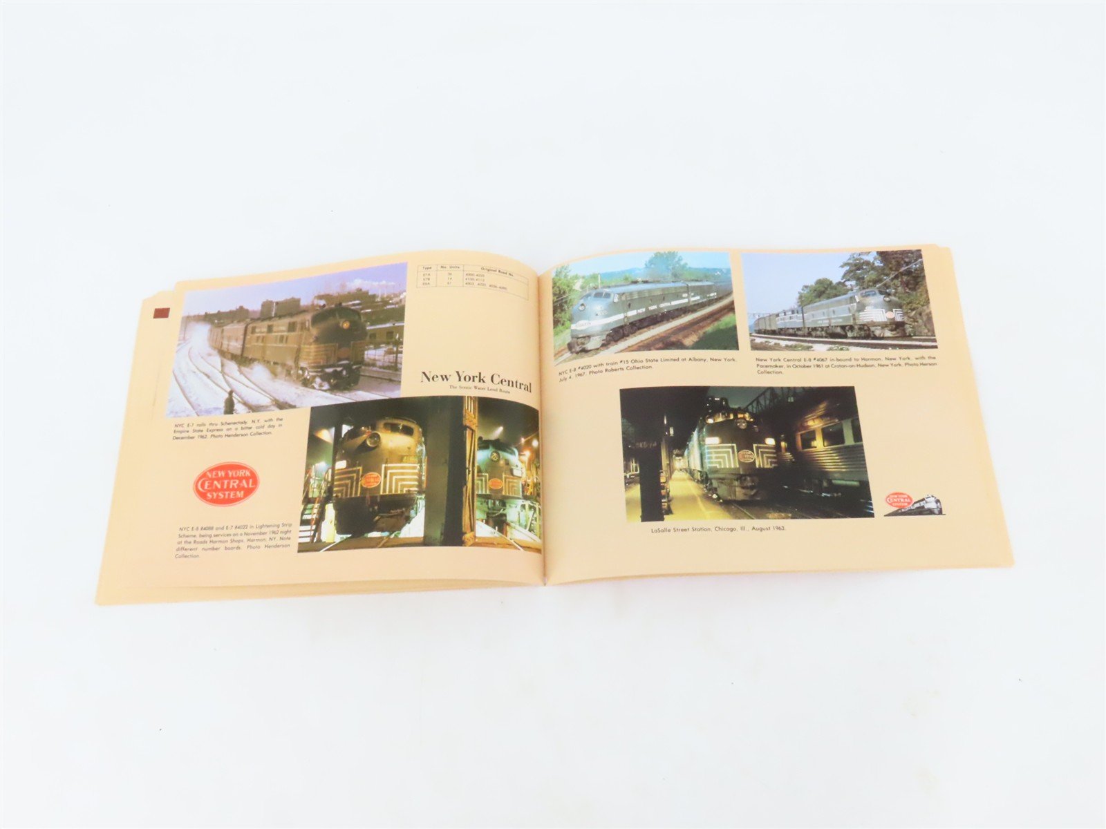 E Units The Standard Bearer of Passenger Trains by Henry Maywald ©1988