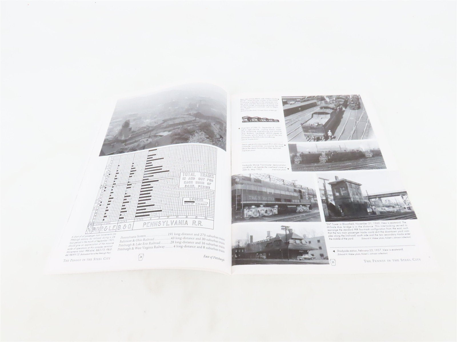 The Pennsy in the Steel City by Ken Kobus & Jack Consoli ©1996
