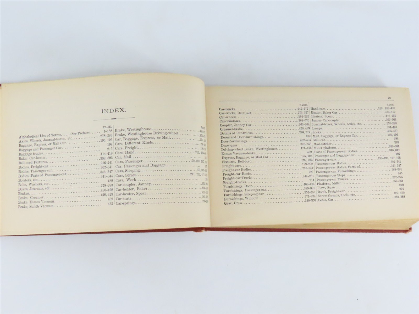 1879 Car Builder's Dictionary's Illustrations, Car Plans & Ads... ©1949 Reprint