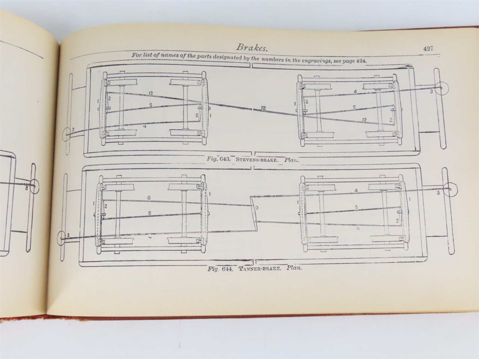 1879 Car Builder's Dictionary's Illustrations, Car Plans & Ads... ©1949 Reprint