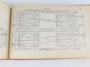1879 Car Builder's Dictionary's Illustrations, Car Plans & Ads... ©1949 Reprint