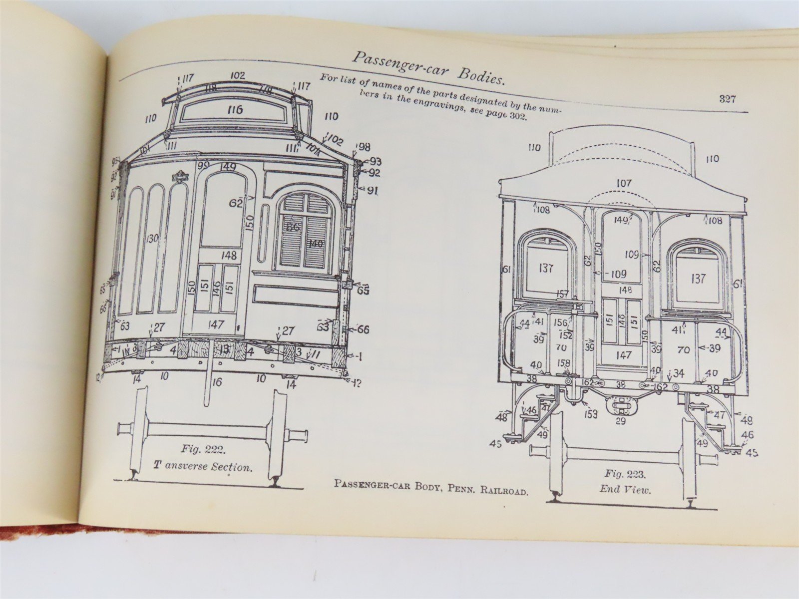 1879 Car Builder's Dictionary's Illustrations, Car Plans & Ads... ©1949 Reprint