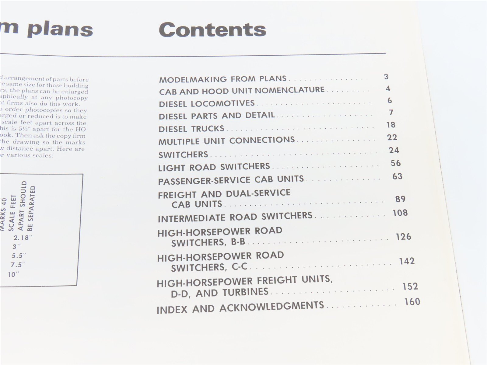 Model Railroader Cyclopedia Vol. 2: Diesel Locomotives by Hayden ©1980 SC Book