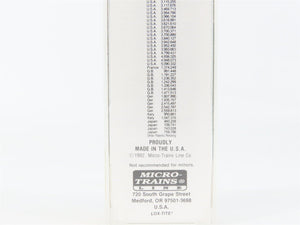 N Scale Micro-Trains MTL 20670 NWSW Susquehanna 40' Standard Boxcar #504