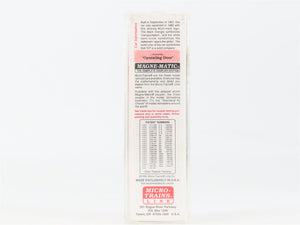N Scale Micro-Trains 24260 CP Canadian Pacific 40' Box Car 55935 RTR