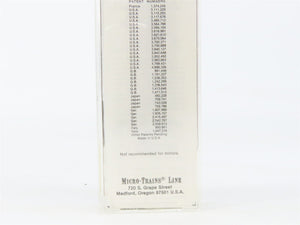 N Scale Micro-Trains 28050 WAB Wabash 40' Box Car 81510 RTR