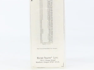 N Scale Micro-Trains 55330 SOU Southern 33' 2-Bay Hopper 285539 RTR
