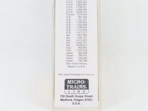 N Scale Micro-Trains 71023 DTI Detroit, Toledo & Ironton 89' Flat Car 90089 RTR