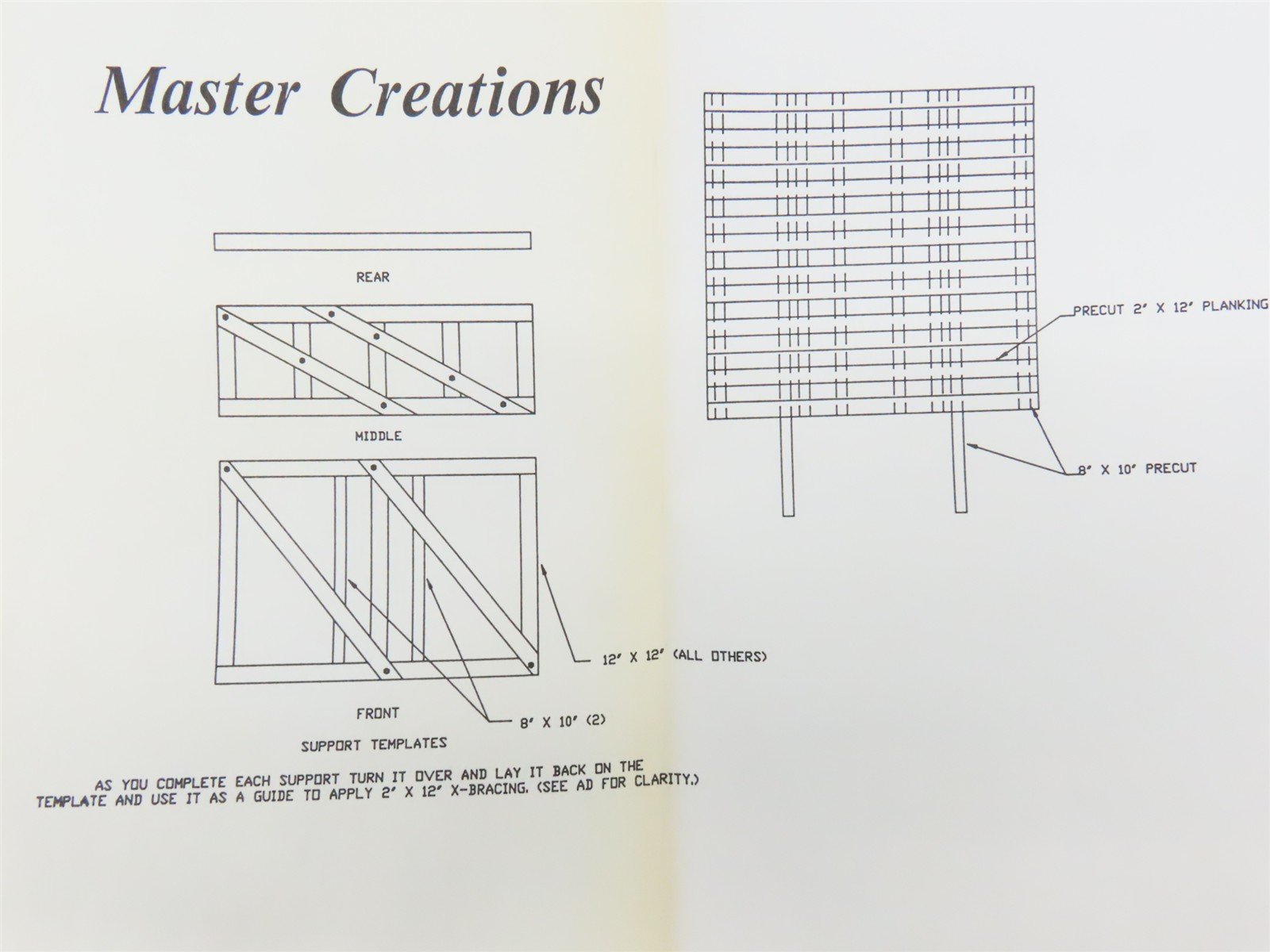 HO 1/87 Scale Master Creations Craftsman Kit #35 