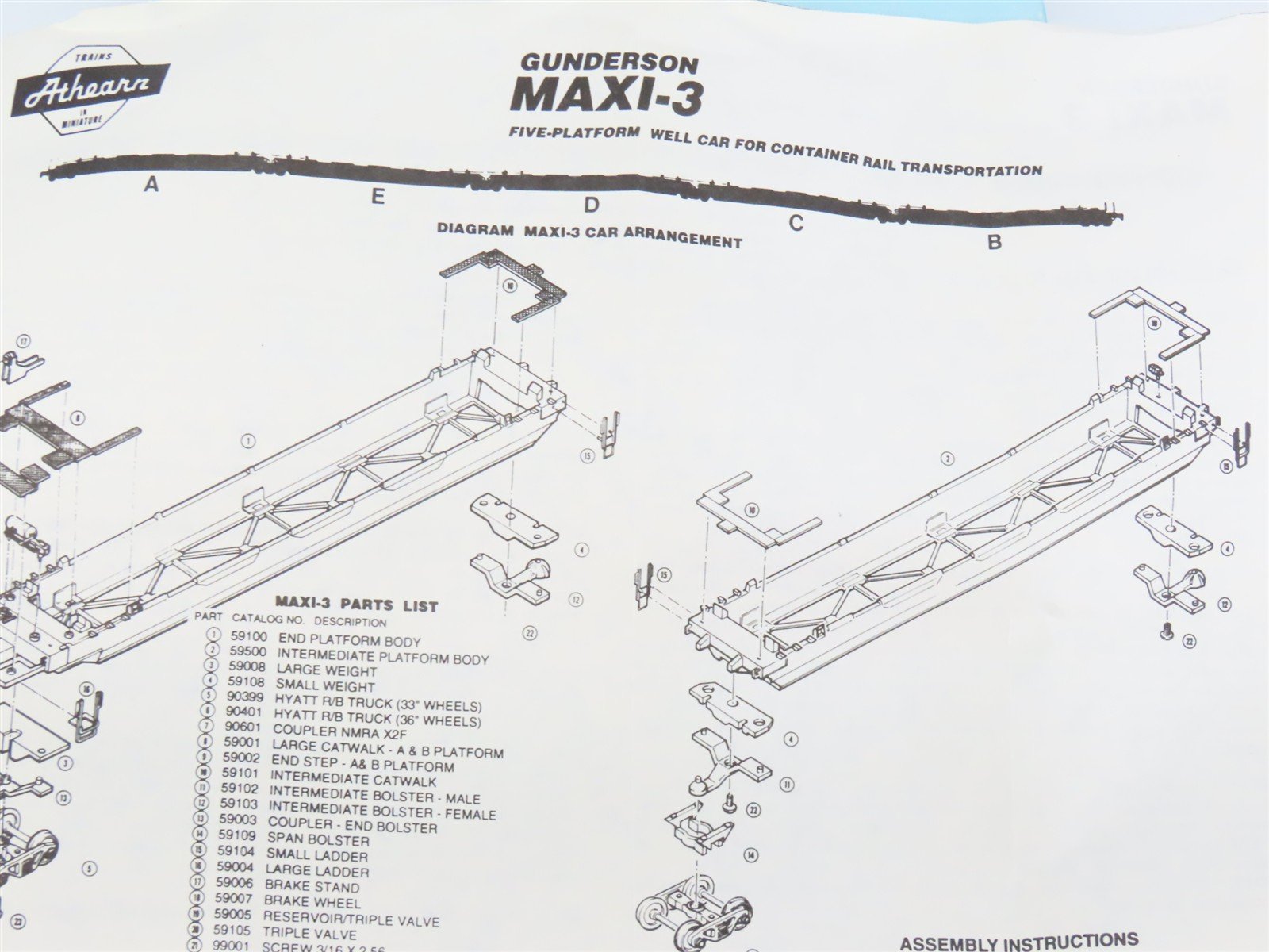 HO Scale Athearn 5914 GBRX/APC Gunderson Maxi-III Well 5-Car Kit