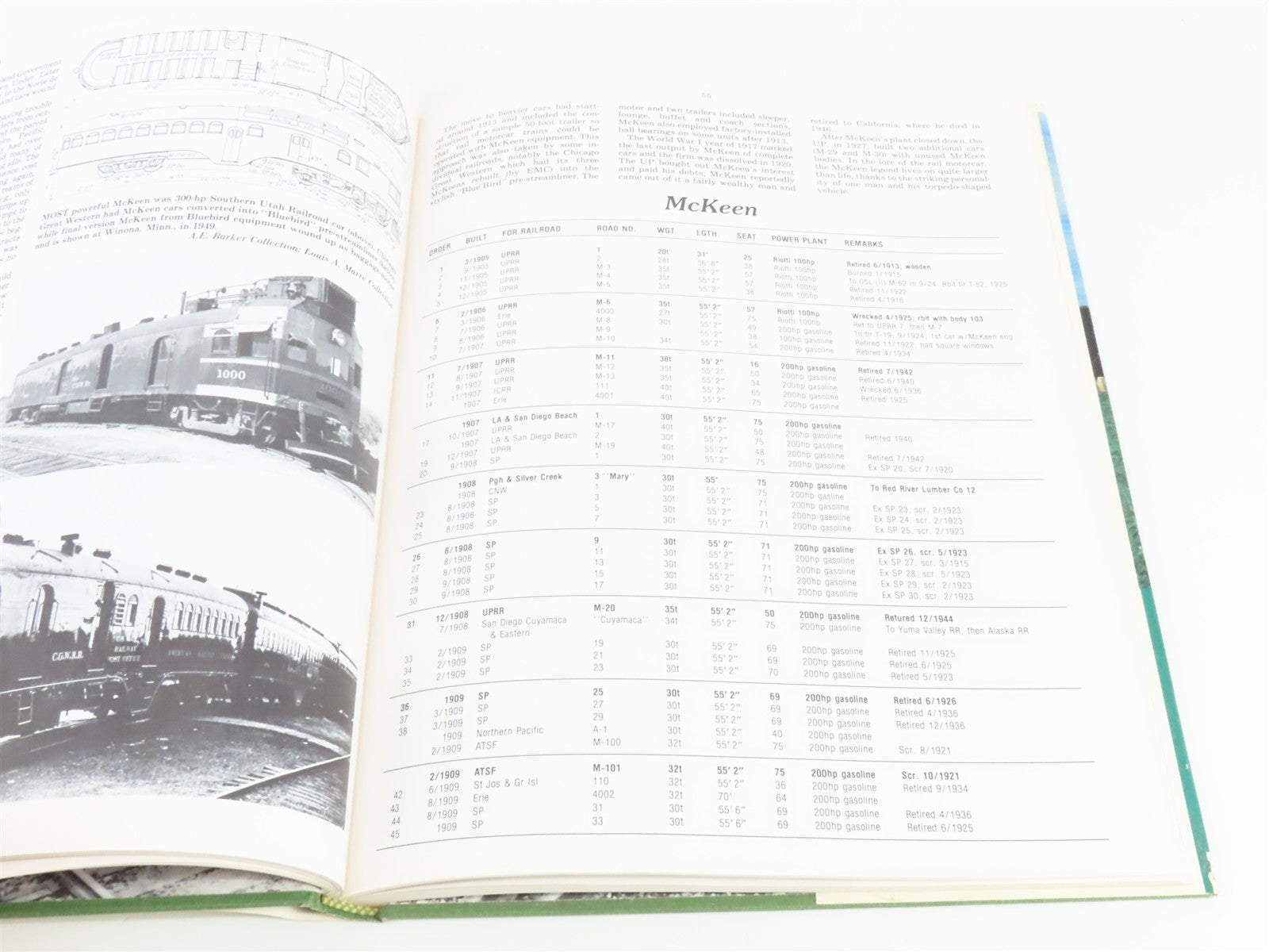 Interurbans Without Wires - The Rail Motorcar In The United States by E. Keilty