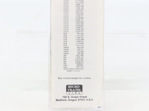 N Scale Micro-Trains MTL 50100 UP Union Pacific 34' Wood-Sheathed Caboose RTR