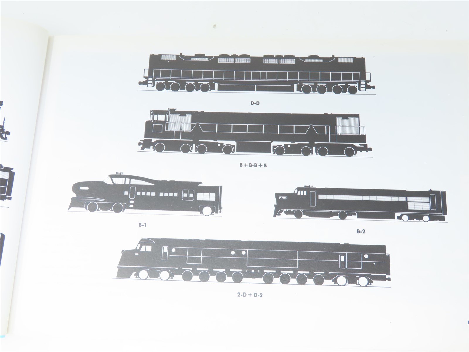 The Second Diesel Spotter's Guide by Jerry Pinkepank ©1988 SC Book