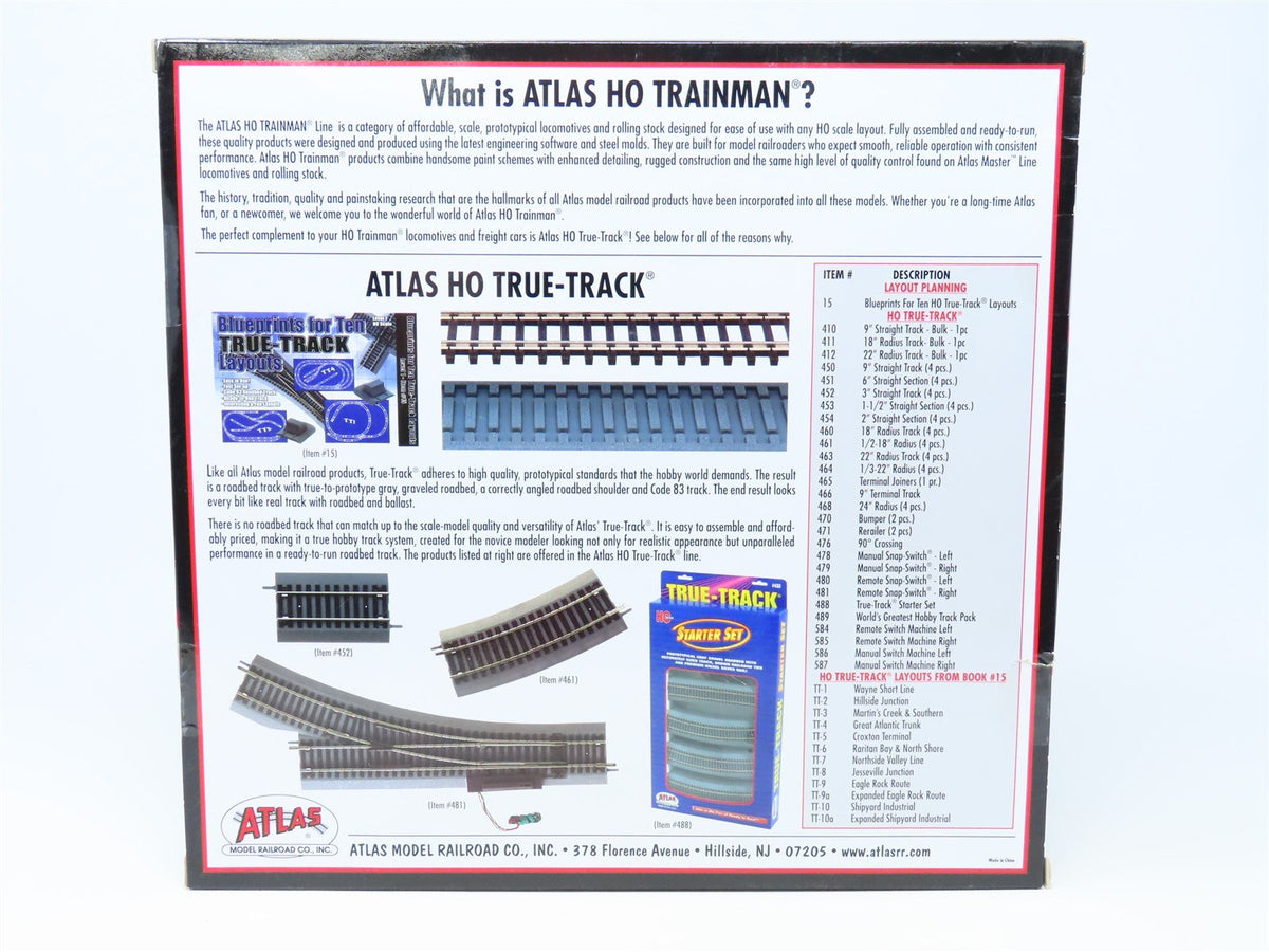 HO Scale Atlas Trainman 20003149 MILW Milwaukee Road 2-Bay Hopper Set 3-Pack