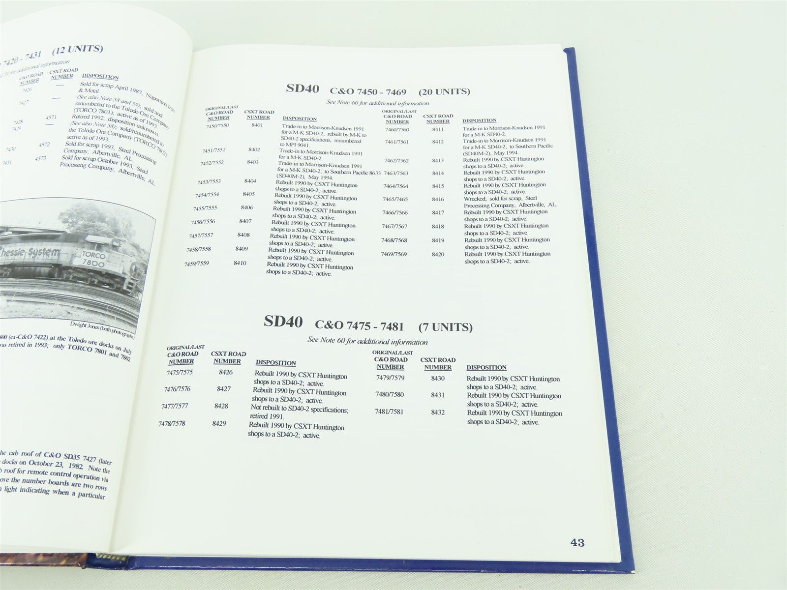 Chesapeake & Ohio Diesel Locomotives by Shaver & Gilliland ©1994 HC Book