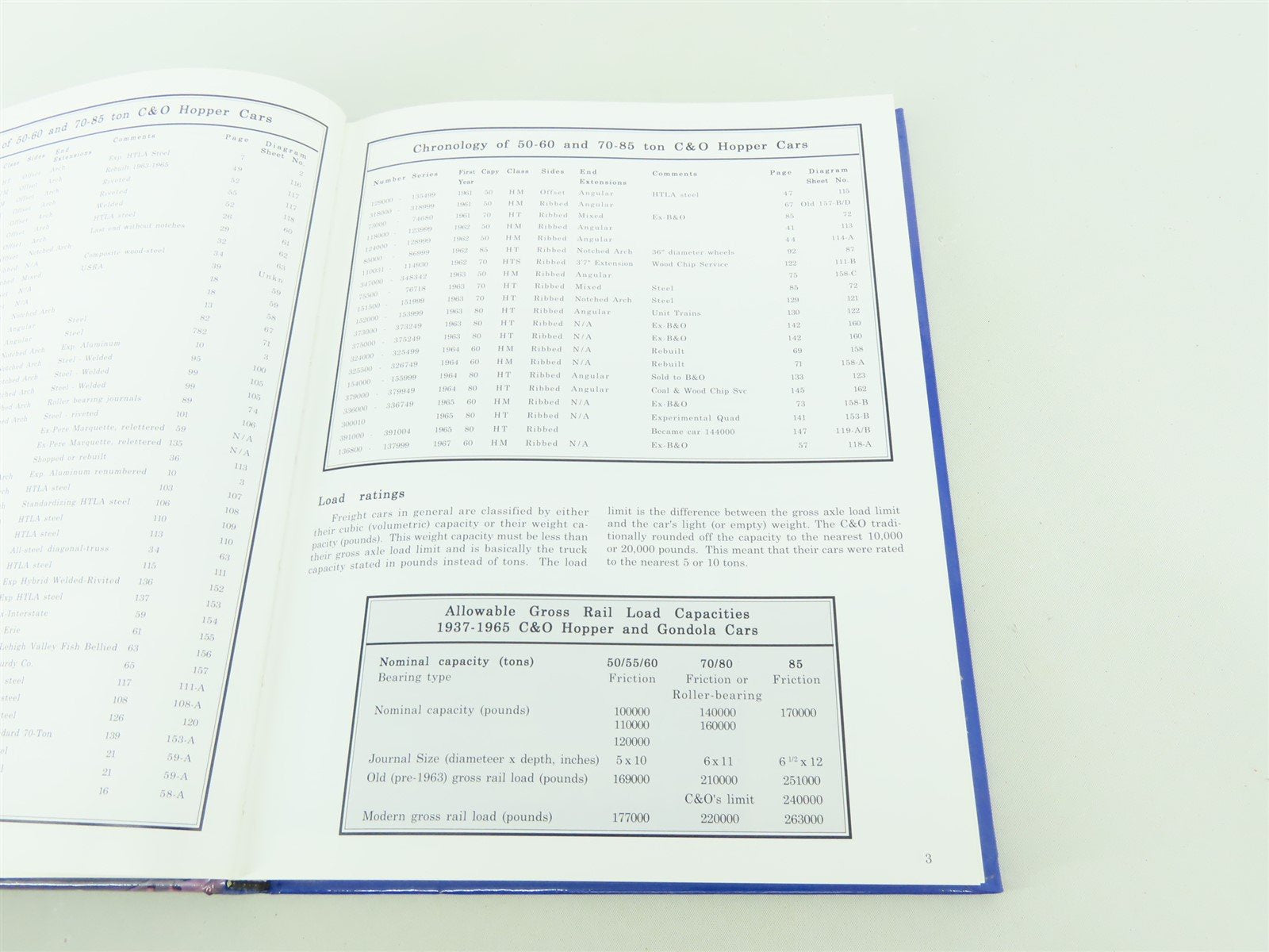 Chesapeake & Ohio Freight Cars 1937-1965 by Al Kresse Jr. ©1996 HC Book