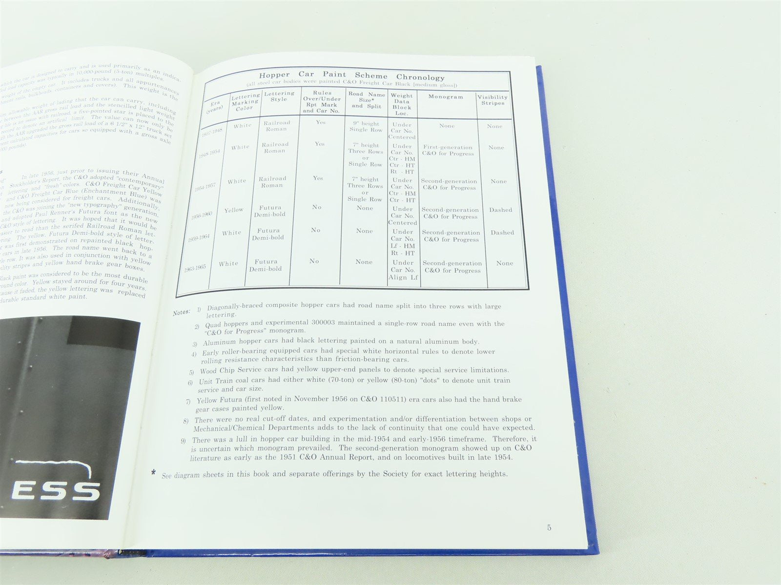 Chesapeake & Ohio Freight Cars 1937-1965 by Al Kresse Jr. ©1996 HC Book