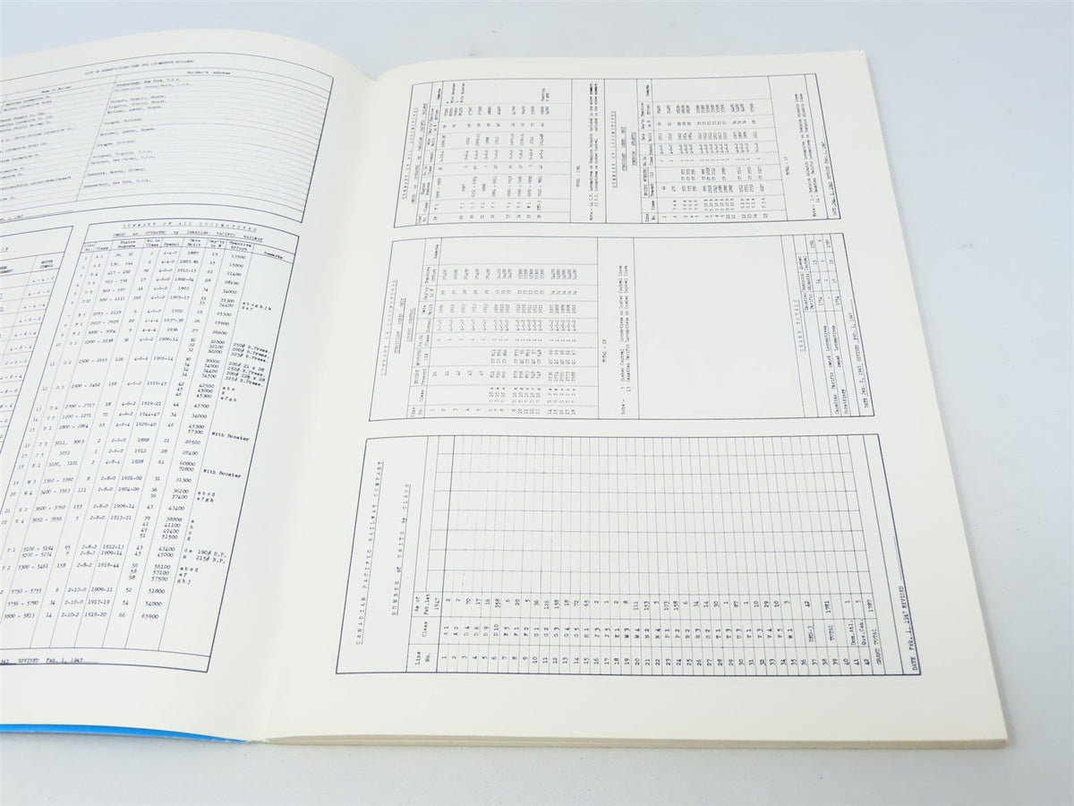 Canadian Pacific Railway Diagrams &amp; Data, Edited by Omar Lavallee ©1985 SC Book