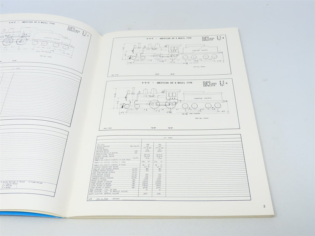 Canadian Pacific Railway Diagrams &amp; Data, Edited by Omar Lavallee ©1985 SC Book