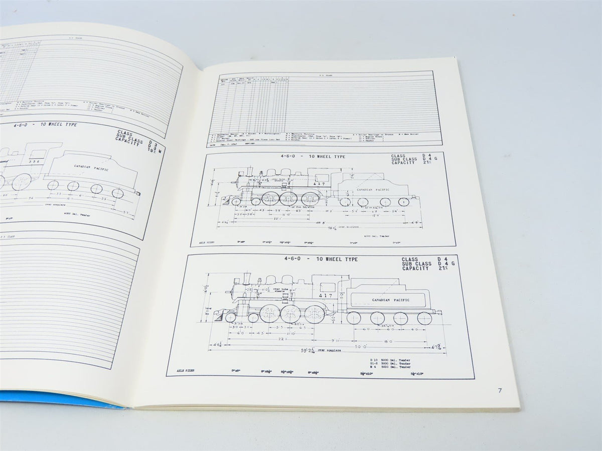 Canadian Pacific Railway Diagrams &amp; Data, Edited by Omar Lavallee ©1985 SC Book