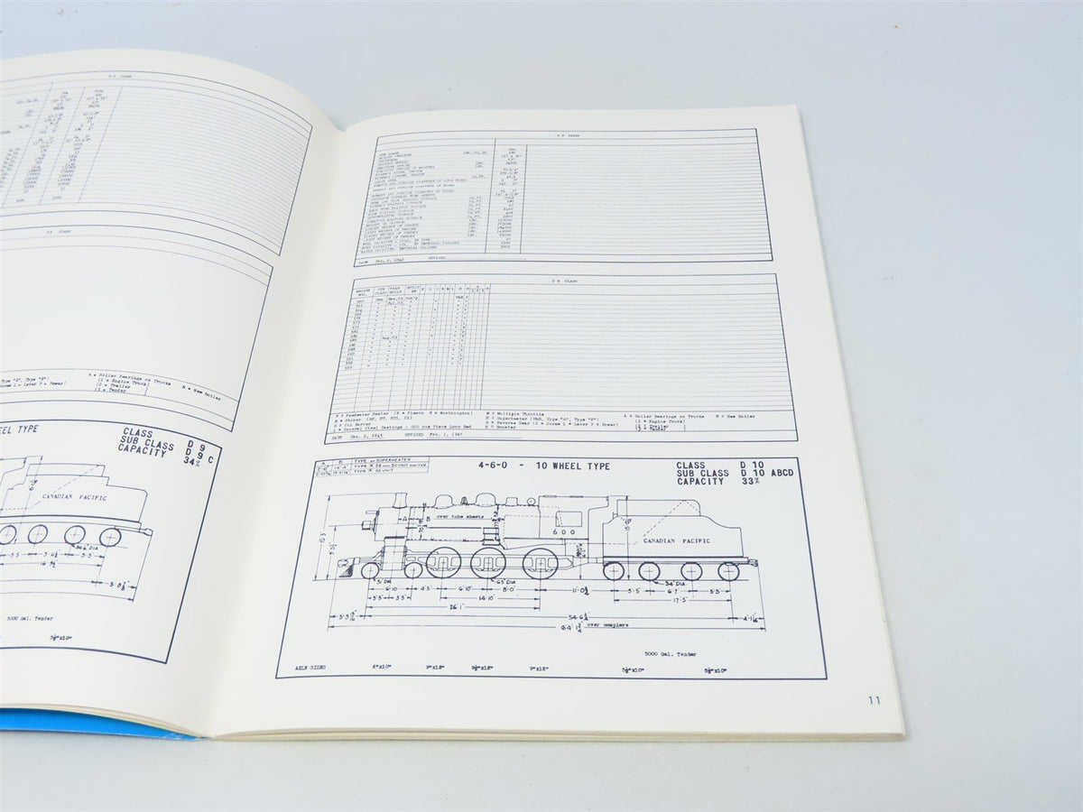 Canadian Pacific Railway Diagrams &amp; Data, Edited by Omar Lavallee ©1985 SC Book