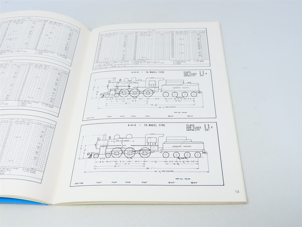 Canadian Pacific Railway Diagrams &amp; Data, Edited by Omar Lavallee ©1985 SC Book