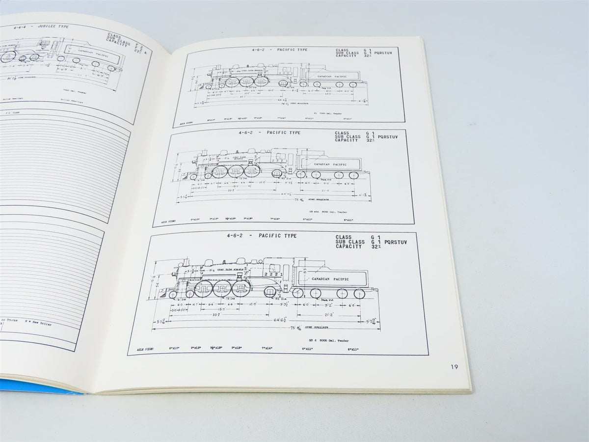 Canadian Pacific Railway Diagrams &amp; Data, Edited by Omar Lavallee ©1985 SC Book