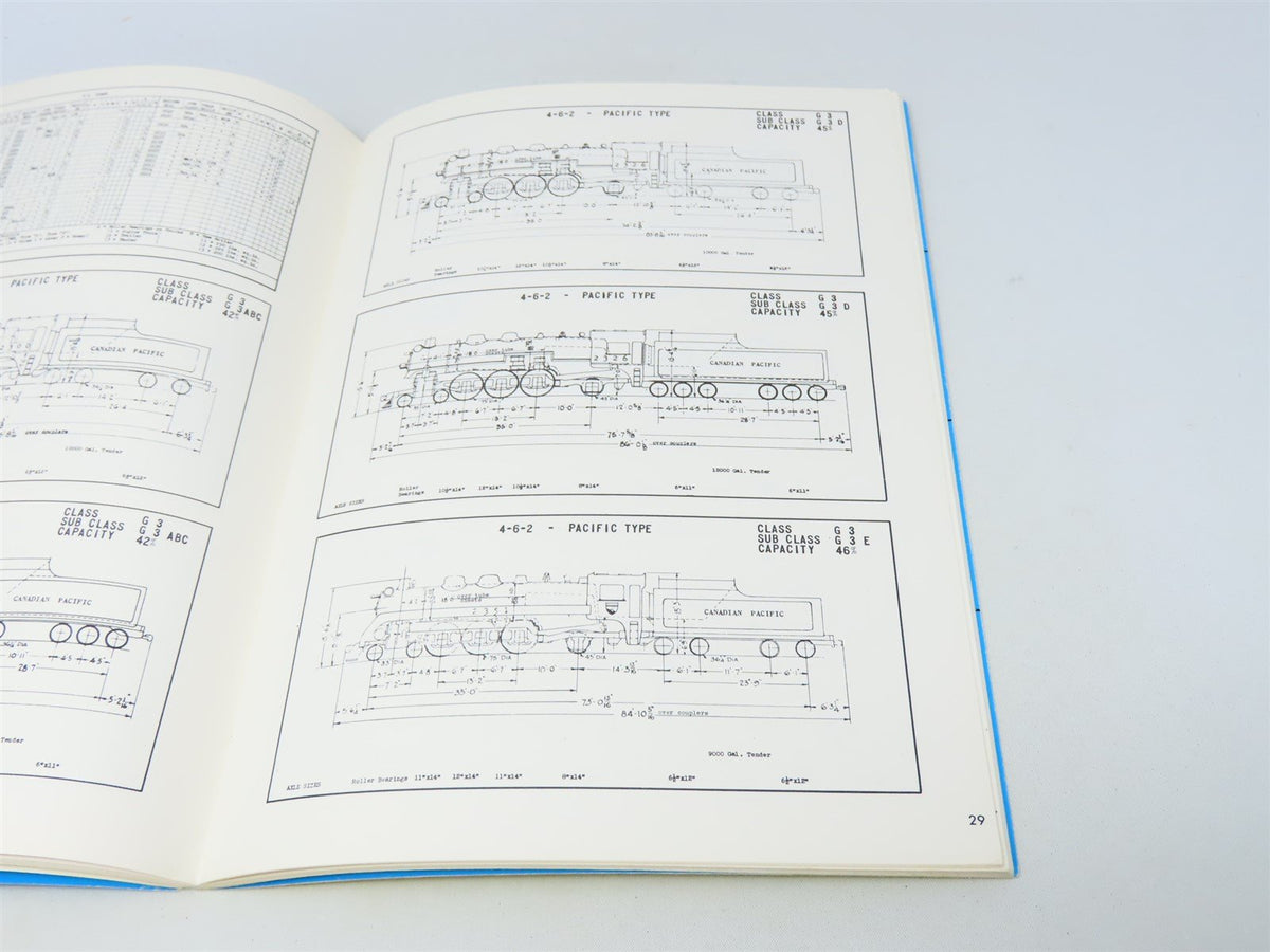 Canadian Pacific Railway Diagrams &amp; Data, Edited by Omar Lavallee ©1985 SC Book