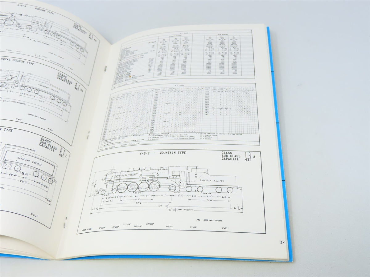 Canadian Pacific Railway Diagrams &amp; Data, Edited by Omar Lavallee ©1985 SC Book